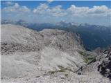 Rifugio Gardeccia - Cima Scalieret